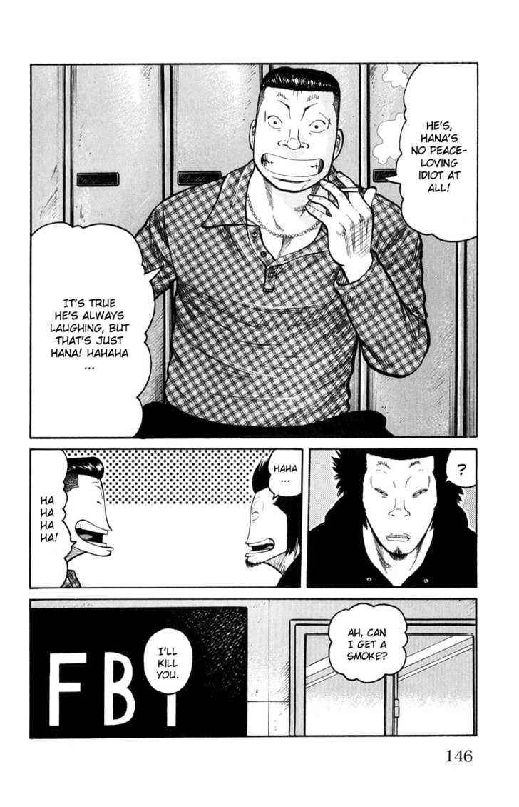 Worst Chap 59 - Next Chap 60
