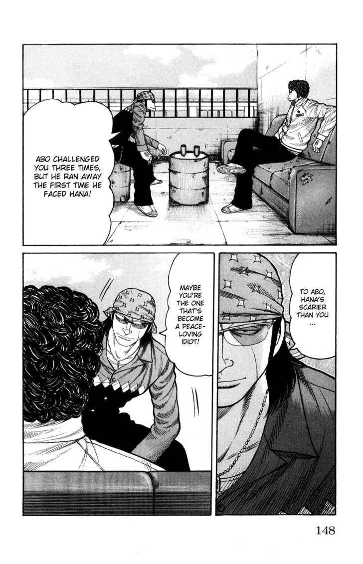 Worst Chap 59 - Next Chap 60