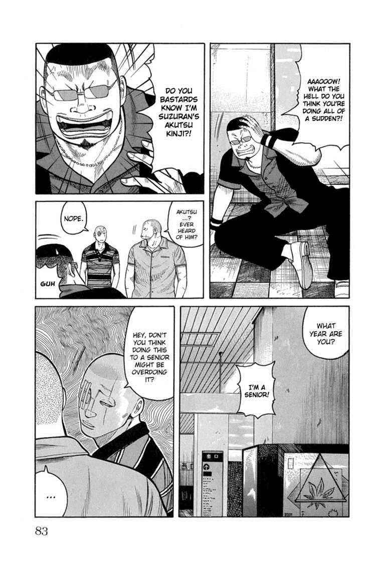 Worst Chap 50 - Next Chap 51