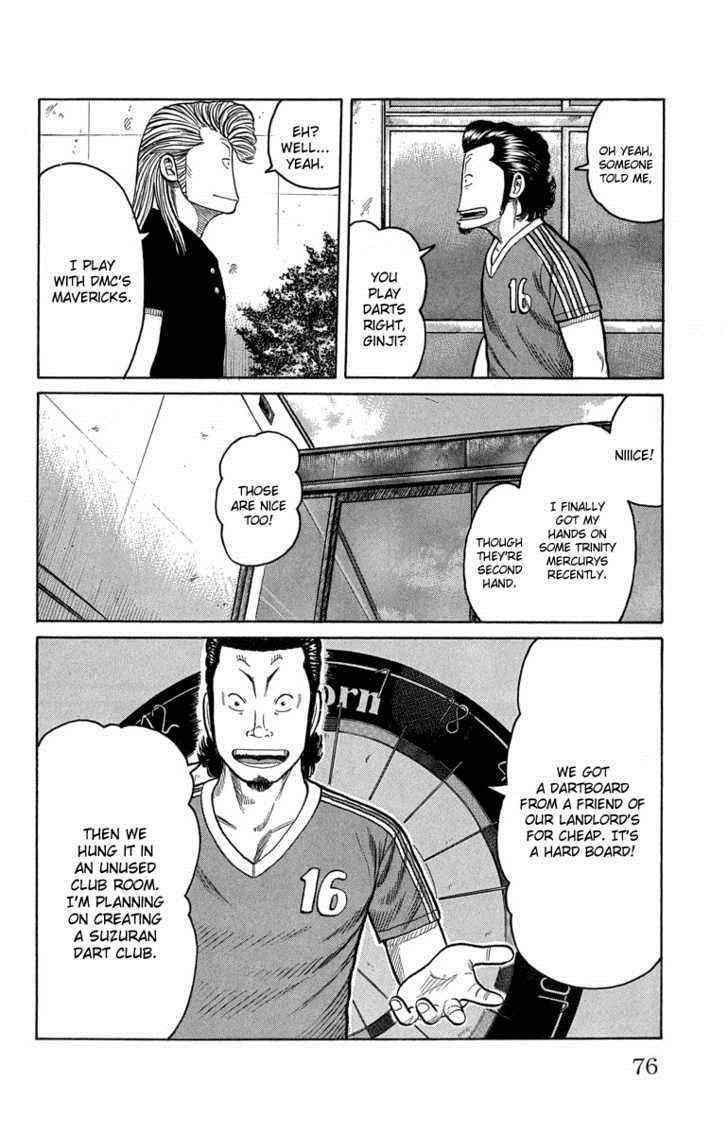 Worst Chap 50 - Next Chap 51