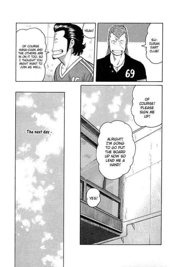Worst Chap 50 - Next Chap 51