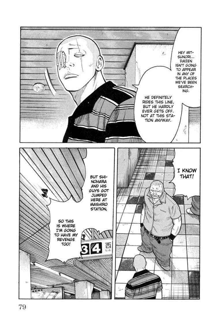 Worst Chap 50 - Next Chap 51