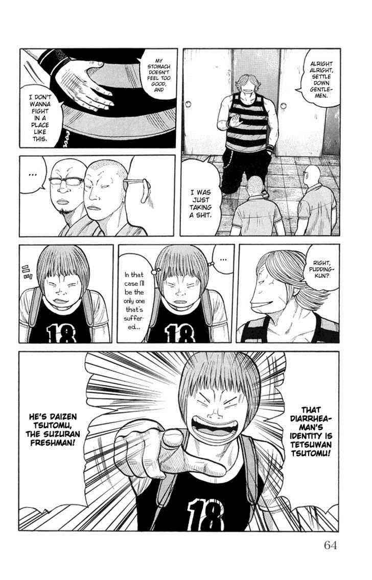 Worst Chap 50 - Next Chap 51