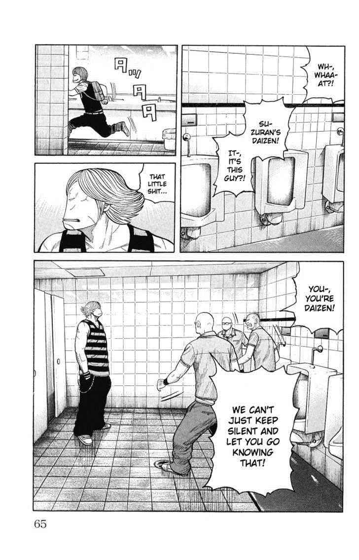 Worst Chap 50 - Next Chap 51