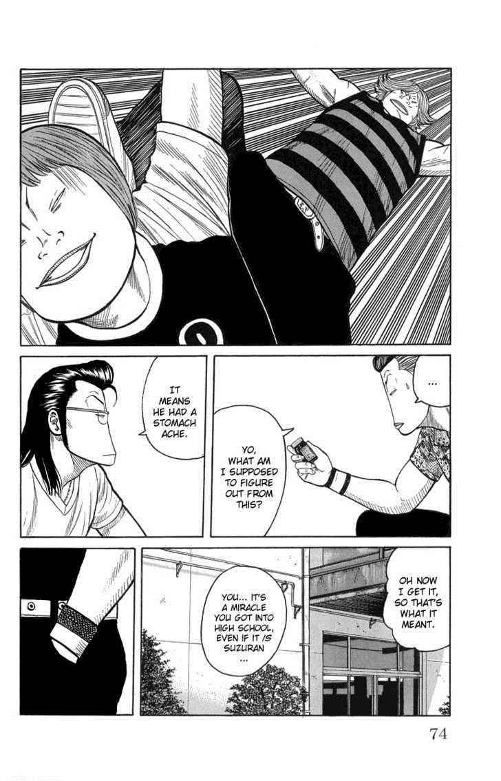 Worst Chap 50 - Next Chap 51