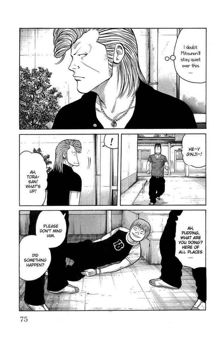 Worst Chap 50 - Next Chap 51