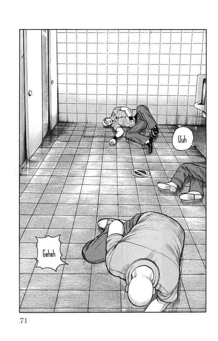 Worst Chap 50 - Next Chap 51