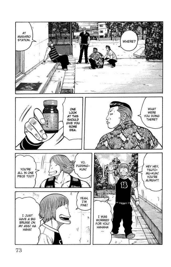 Worst Chap 50 - Next Chap 51