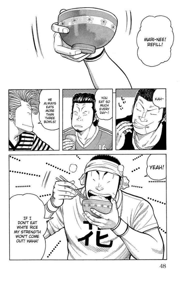 Worst Chap 50 - Next Chap 51