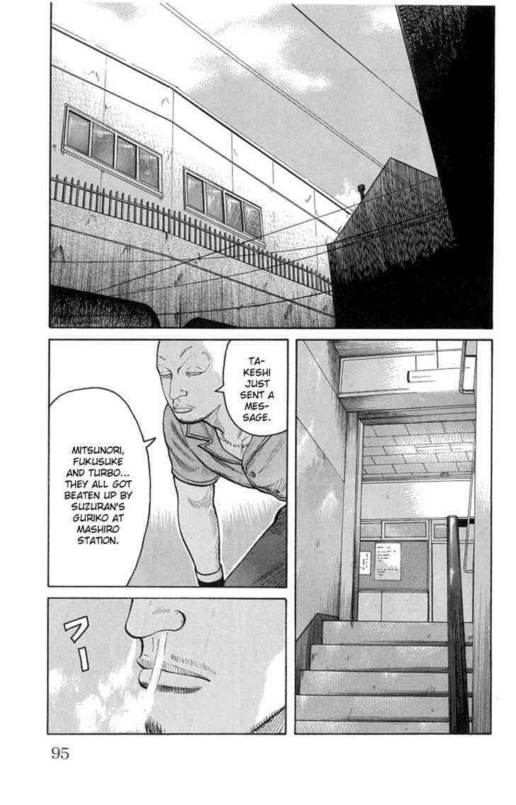 Worst Chap 50 - Next Chap 51
