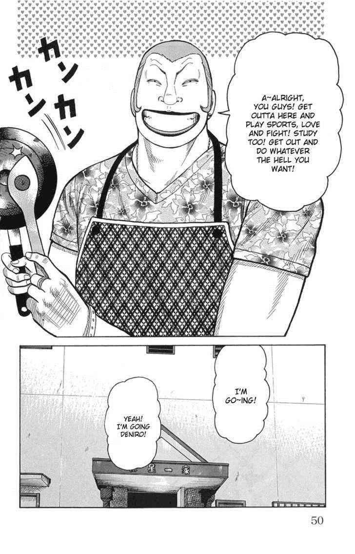 Worst Chap 50 - Next Chap 51