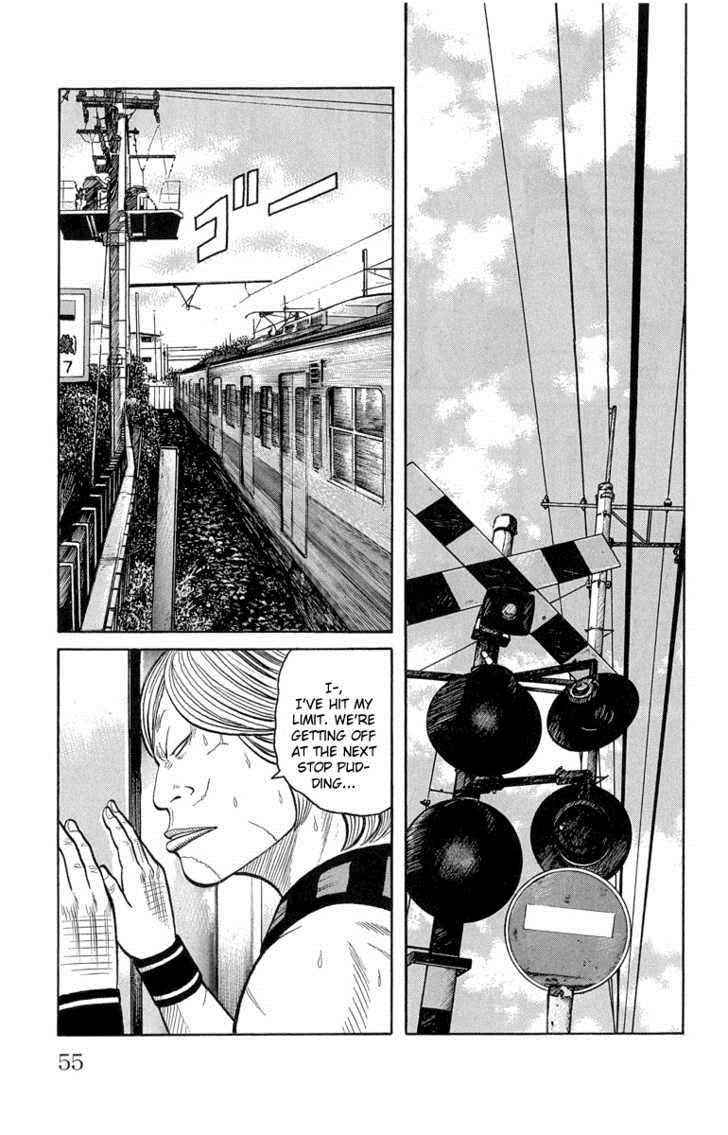 Worst Chap 50 - Next Chap 51