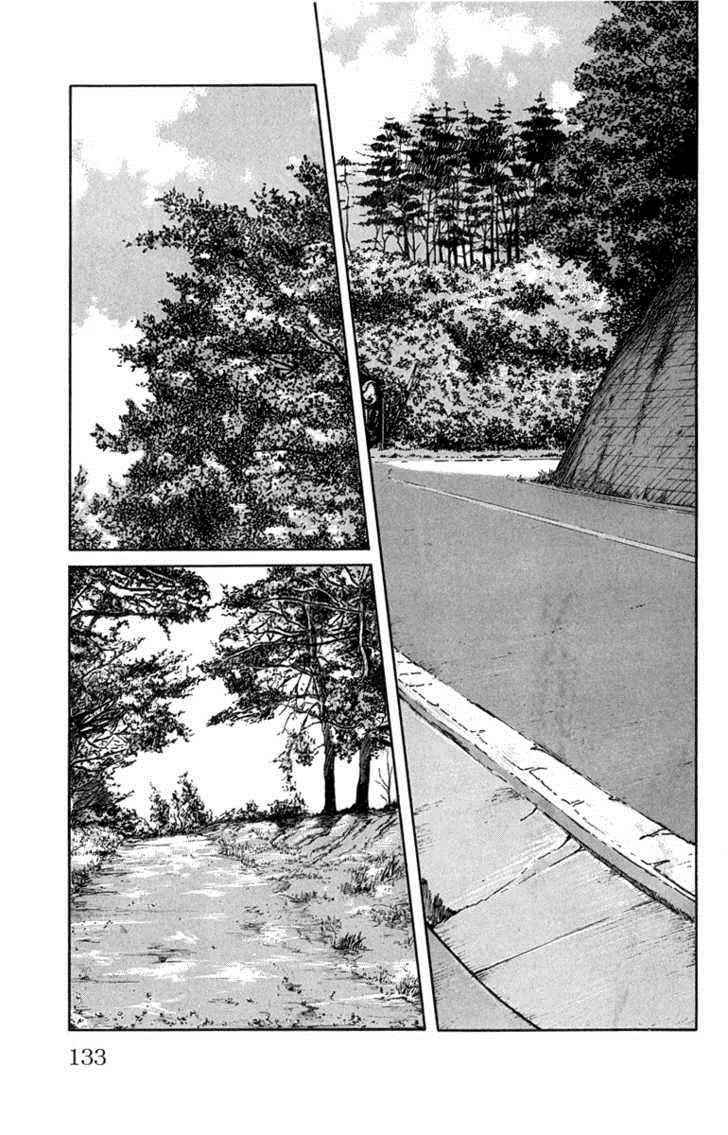 Worst Chap 51 - Next Chap 52