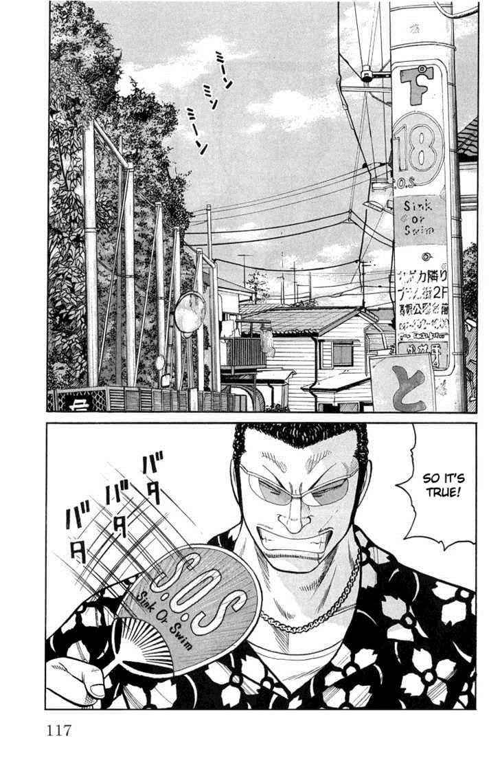 Worst Chap 51 - Next Chap 52