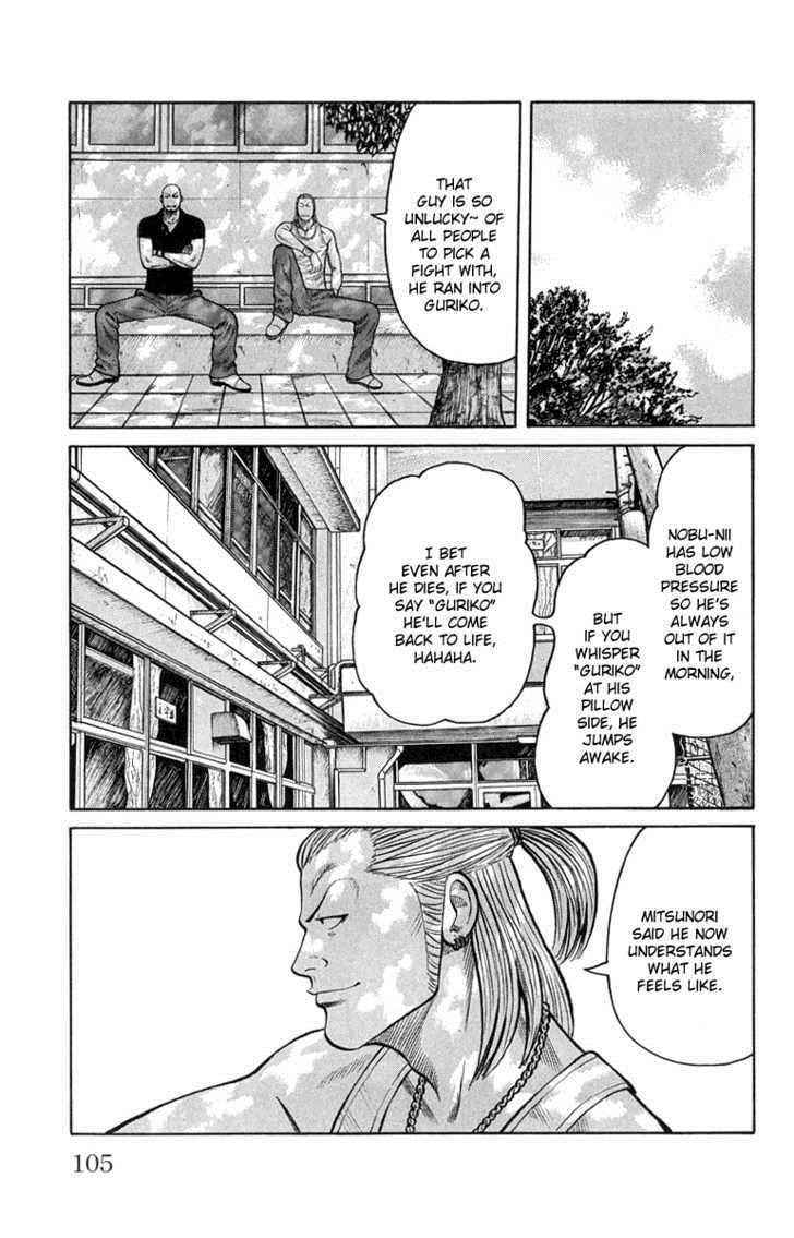 Worst Chap 51 - Next Chap 52
