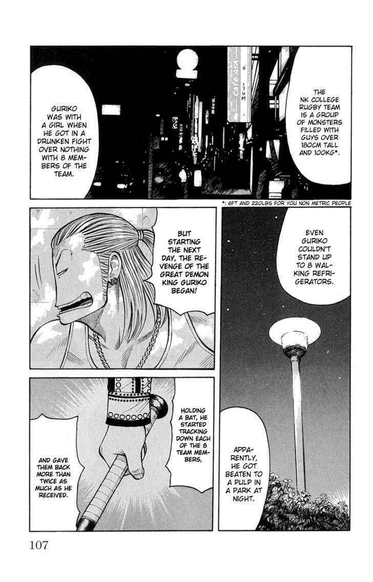 Worst Chap 51 - Next Chap 52