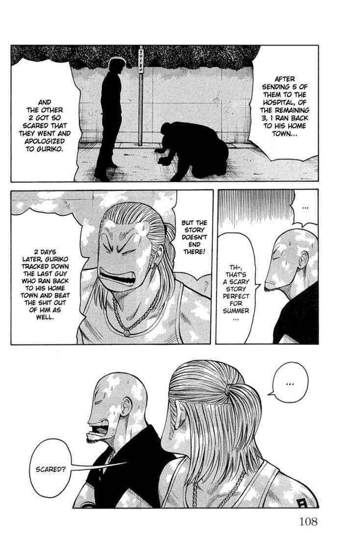 Worst Chap 51 - Next Chap 52