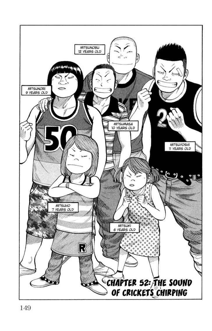 Worst Chap 52 - Next Chap 53