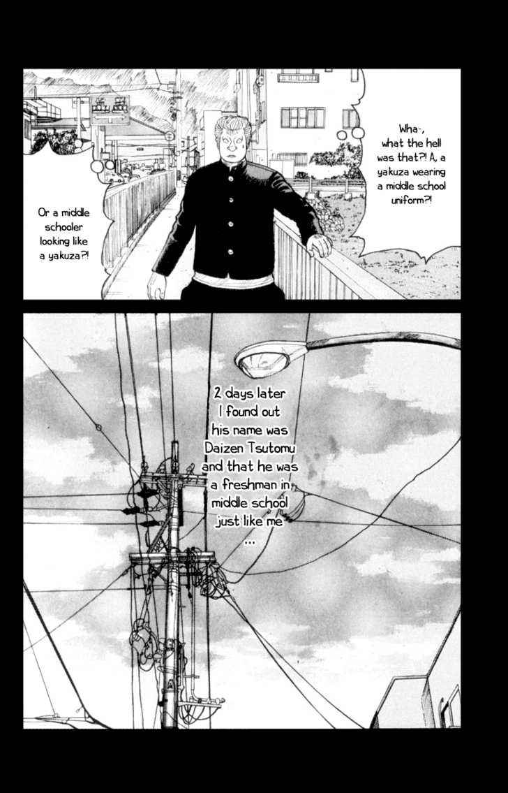 Worst Chap 52 - Next Chap 53