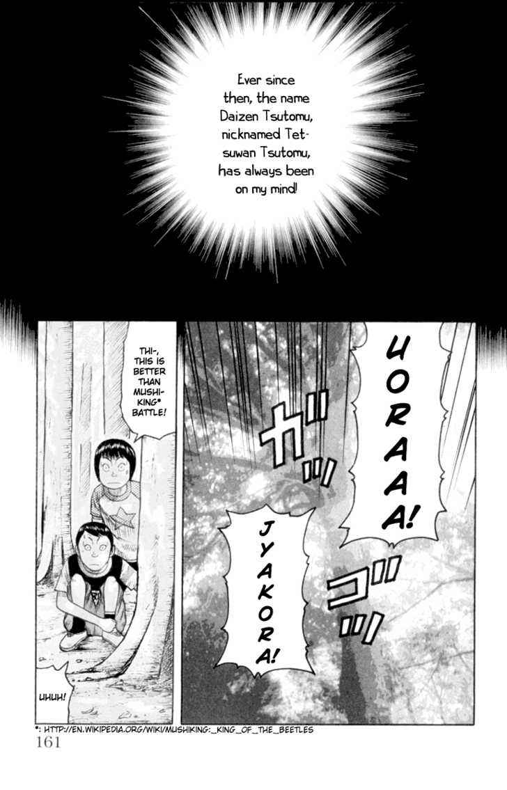 Worst Chap 52 - Next Chap 53