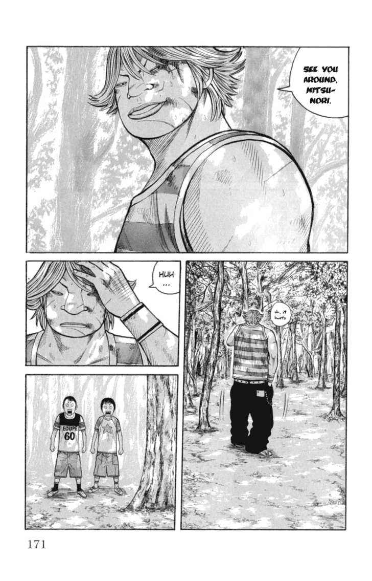 Worst Chap 52 - Next Chap 53