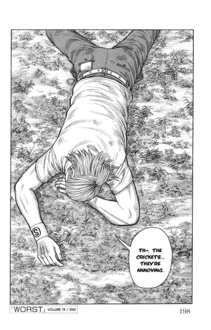 Worst Chap 52 - Next Chap 53
