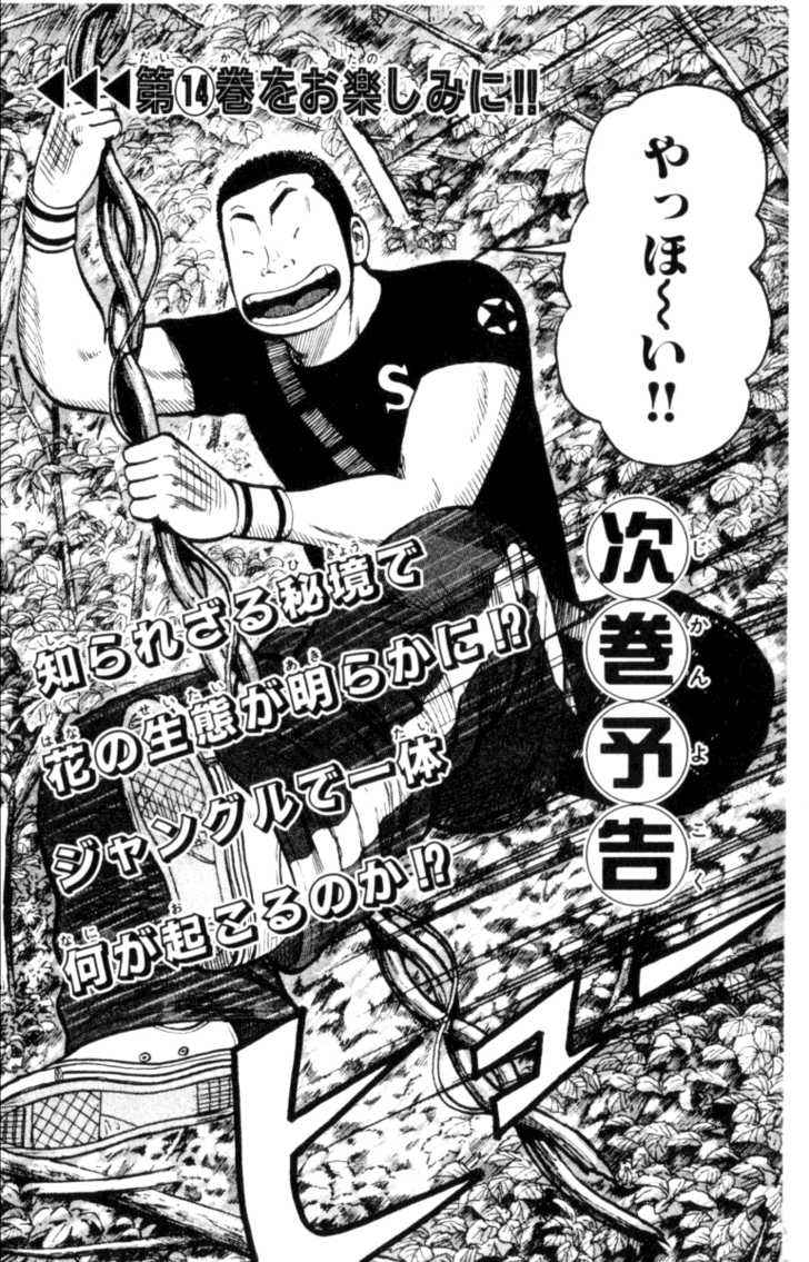 Worst Chap 52 - Next Chap 53