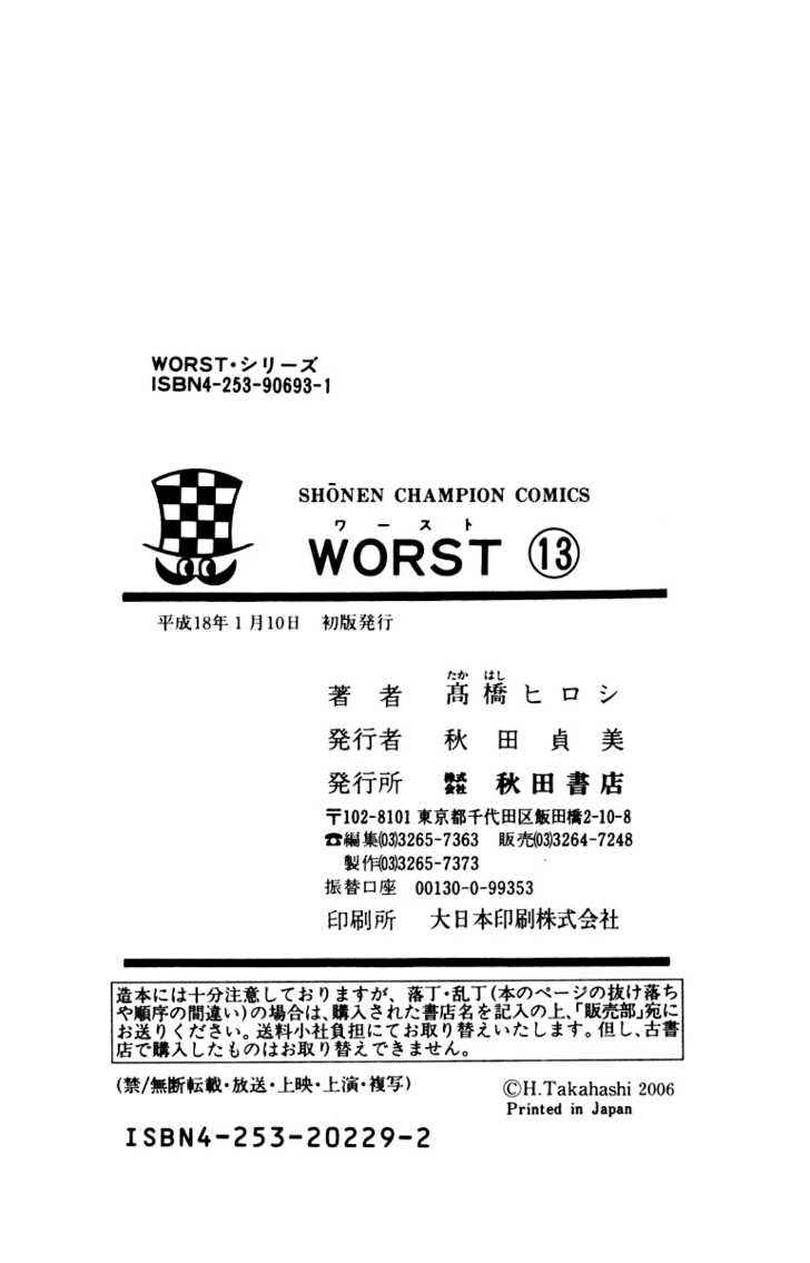 Worst Chap 52 - Next Chap 53