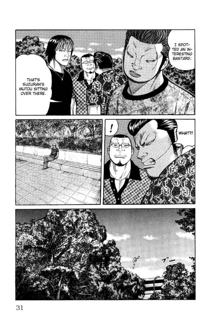 Worst Chap 53 - Next Chap 54