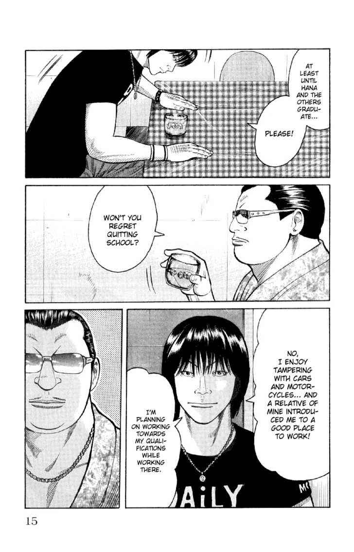 Worst Chap 53 - Next Chap 54