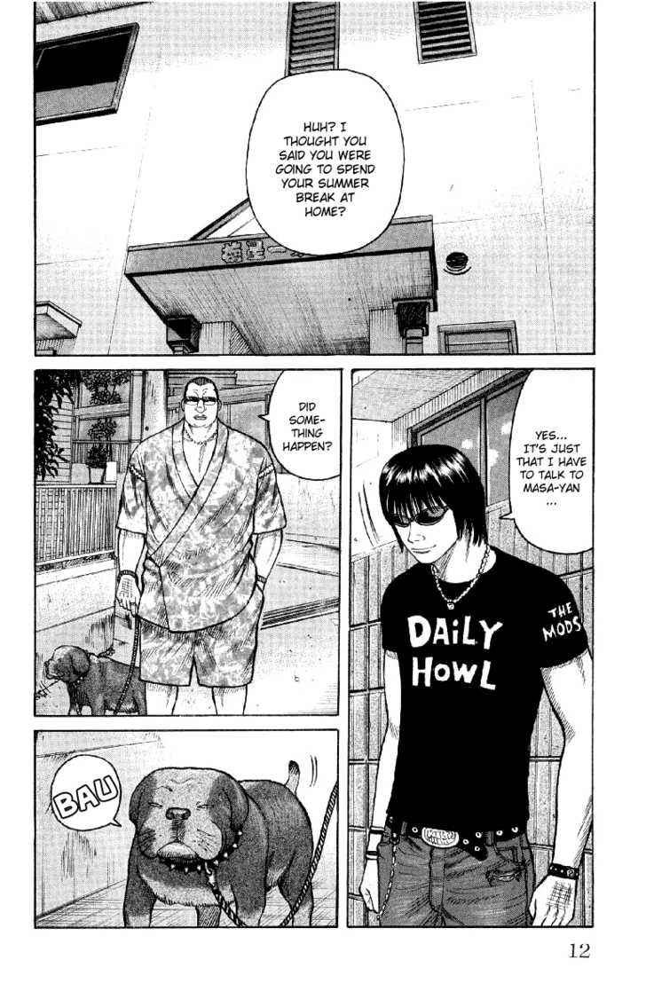 Worst Chap 53 - Next Chap 54