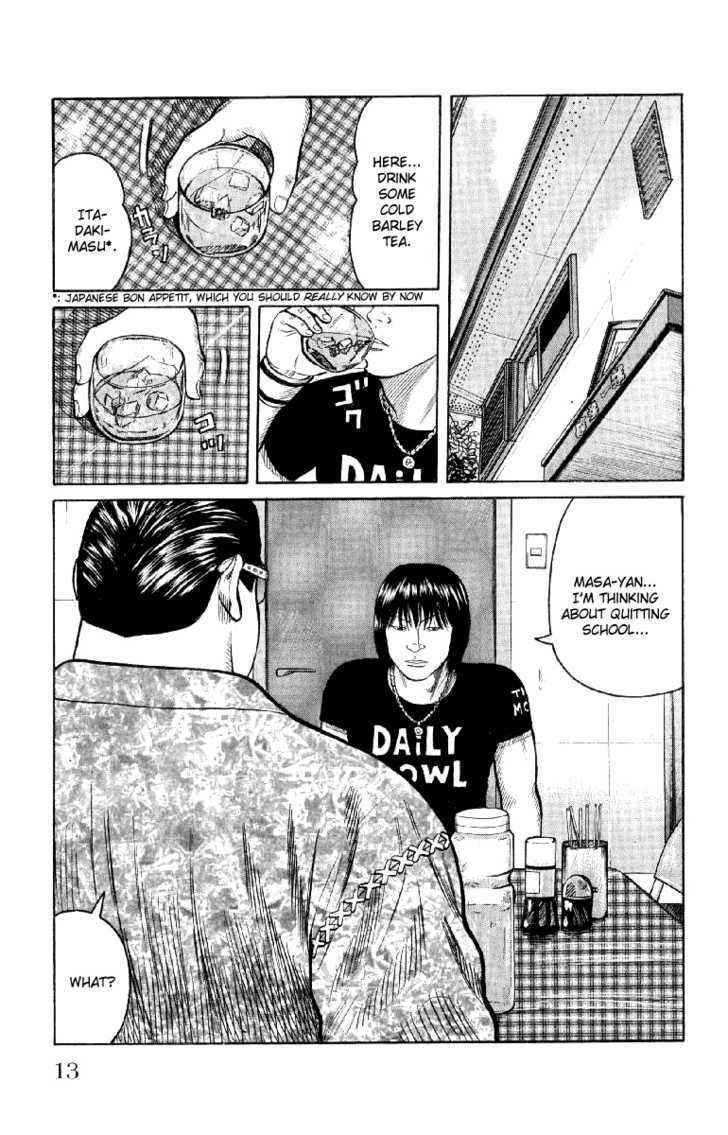 Worst Chap 53 - Next Chap 54