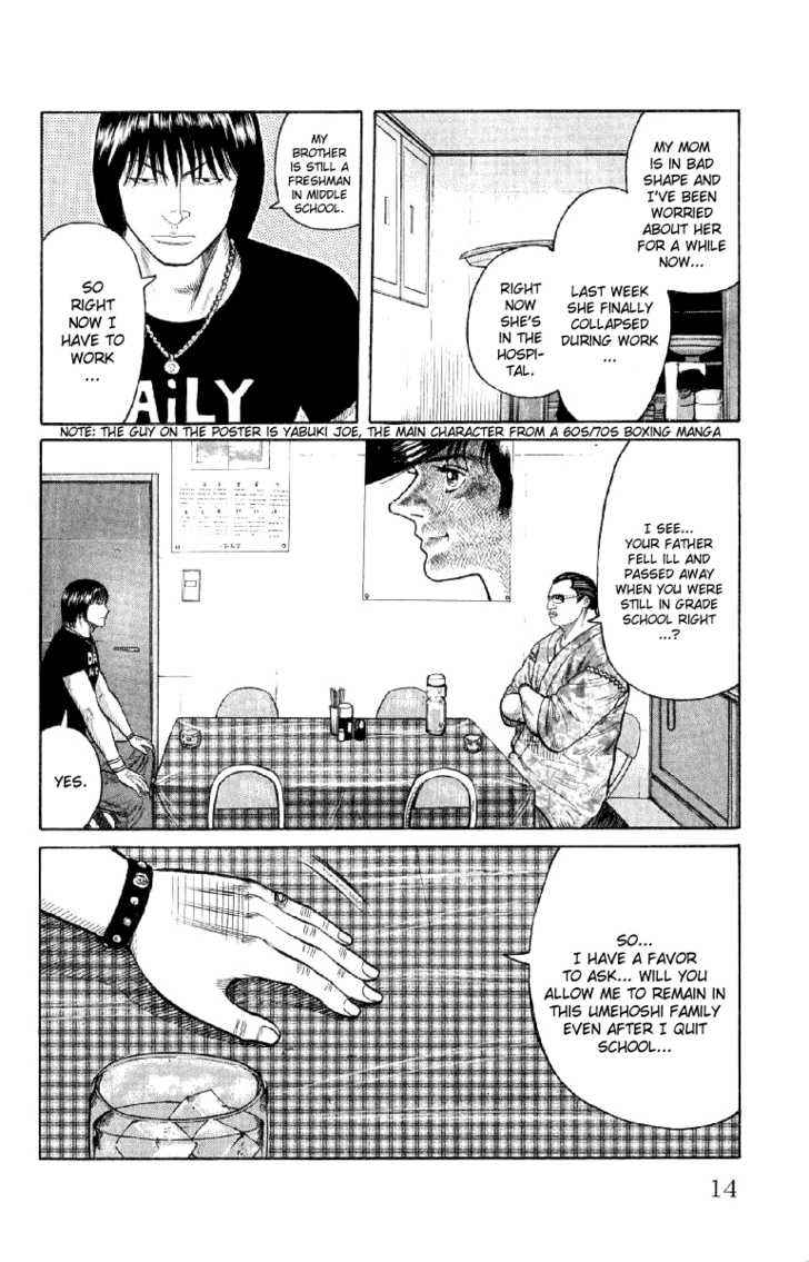 Worst Chap 53 - Next Chap 54