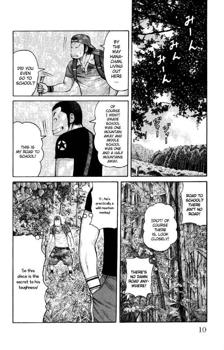 Worst Chap 53 - Next Chap 54