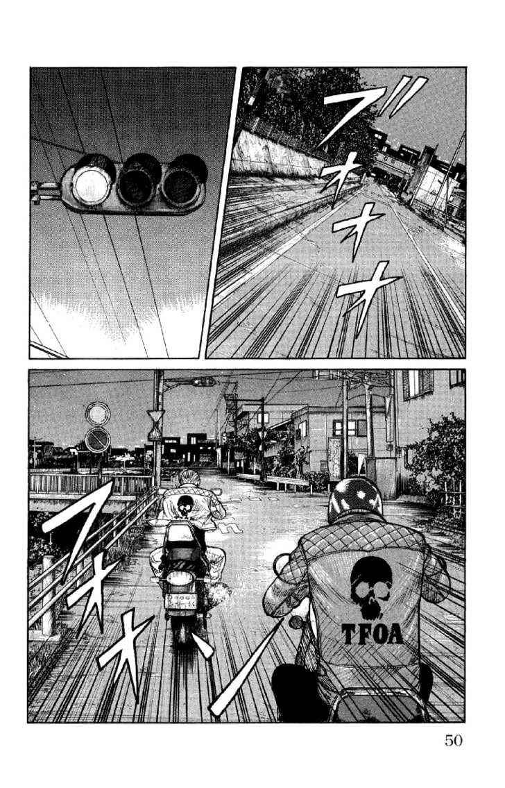 Worst Chap 53 - Next Chap 54