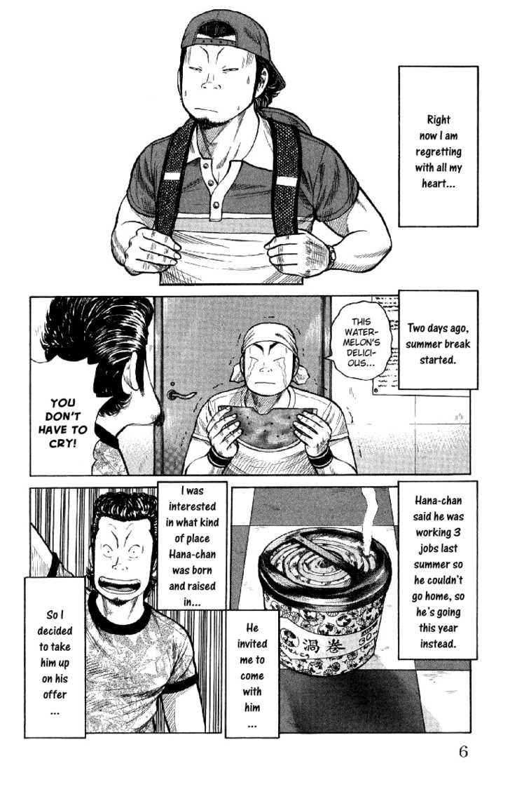 Worst Chap 53 - Next Chap 54