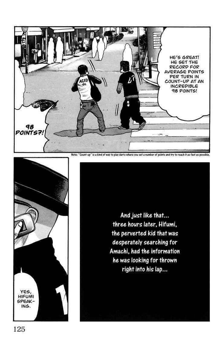 Worst Chap 67 - Next Chap 68