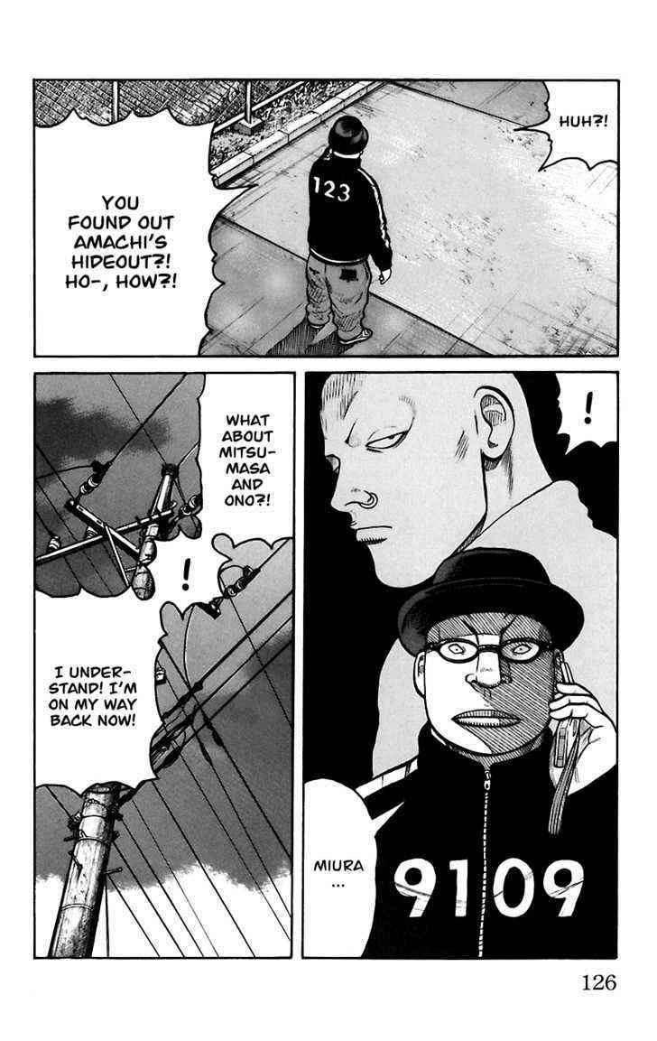 Worst Chap 67 - Next Chap 68