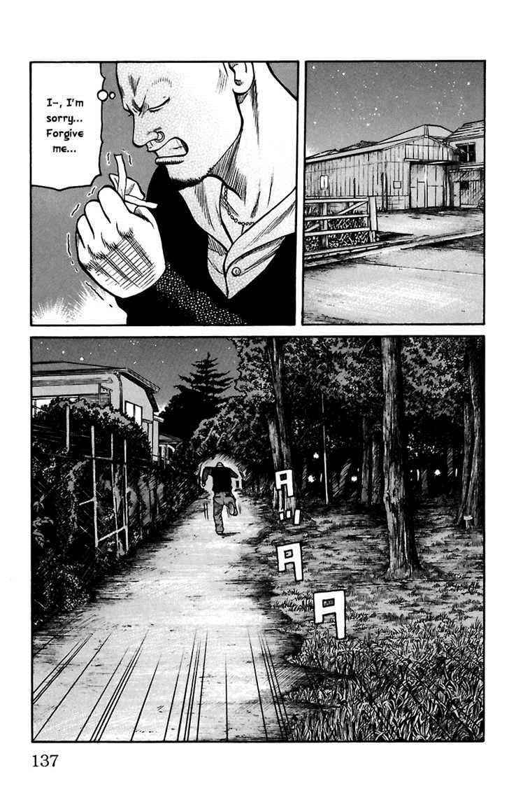 Worst Chap 67 - Next Chap 68