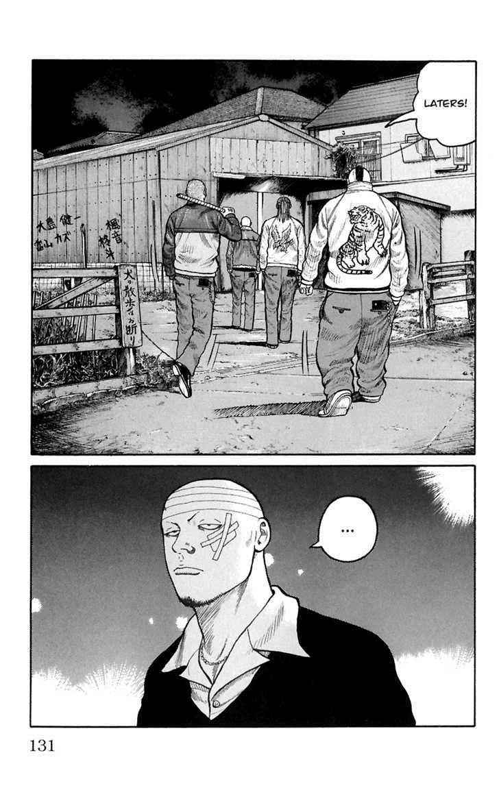 Worst Chap 67 - Next Chap 68