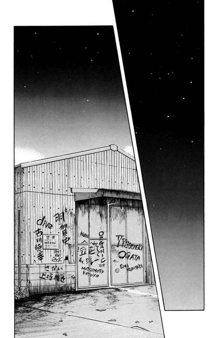 Worst Chap 67 - Next Chap 68