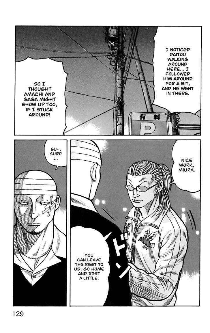 Worst Chap 67 - Next Chap 68