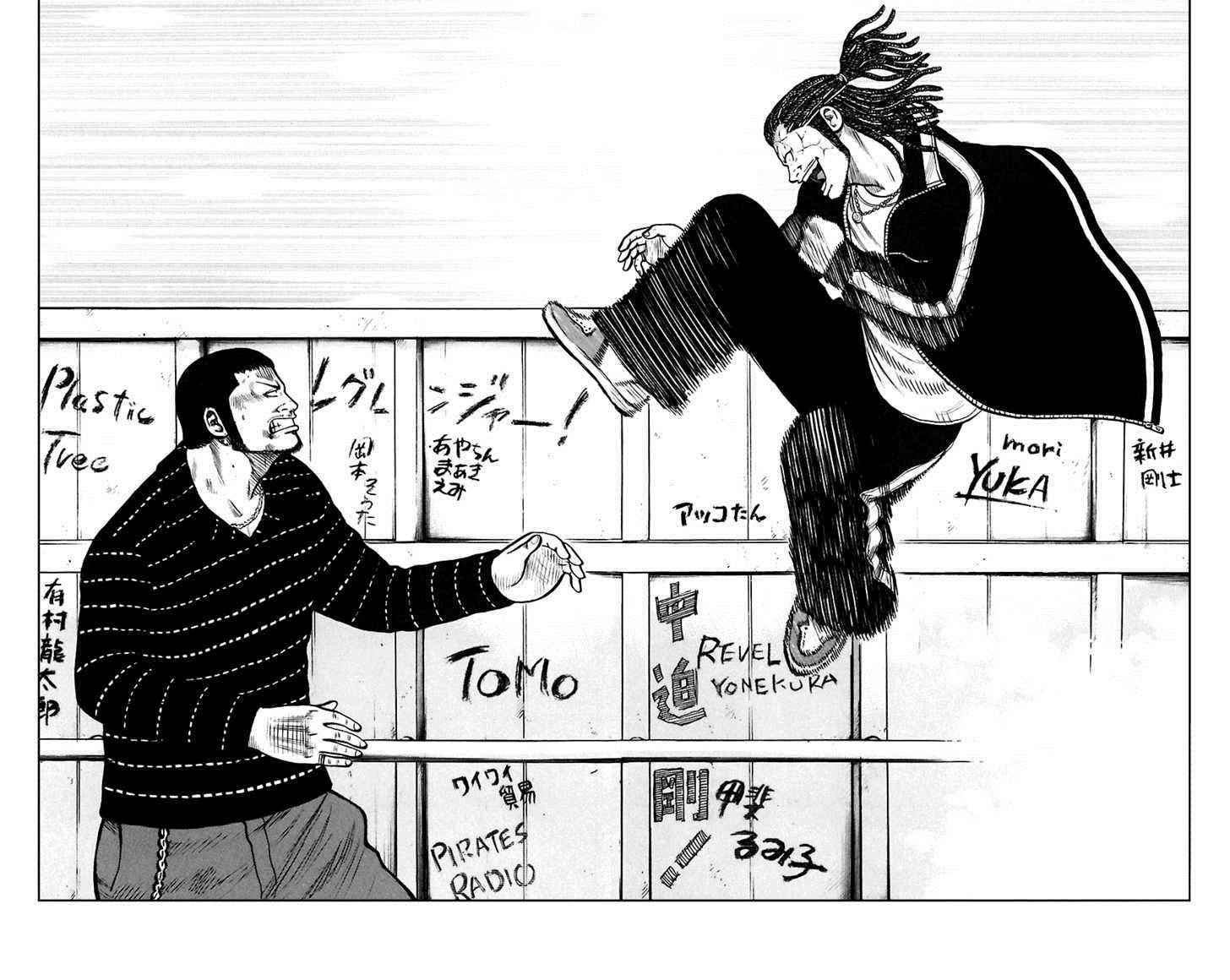 Worst Chap 67 - Next Chap 68