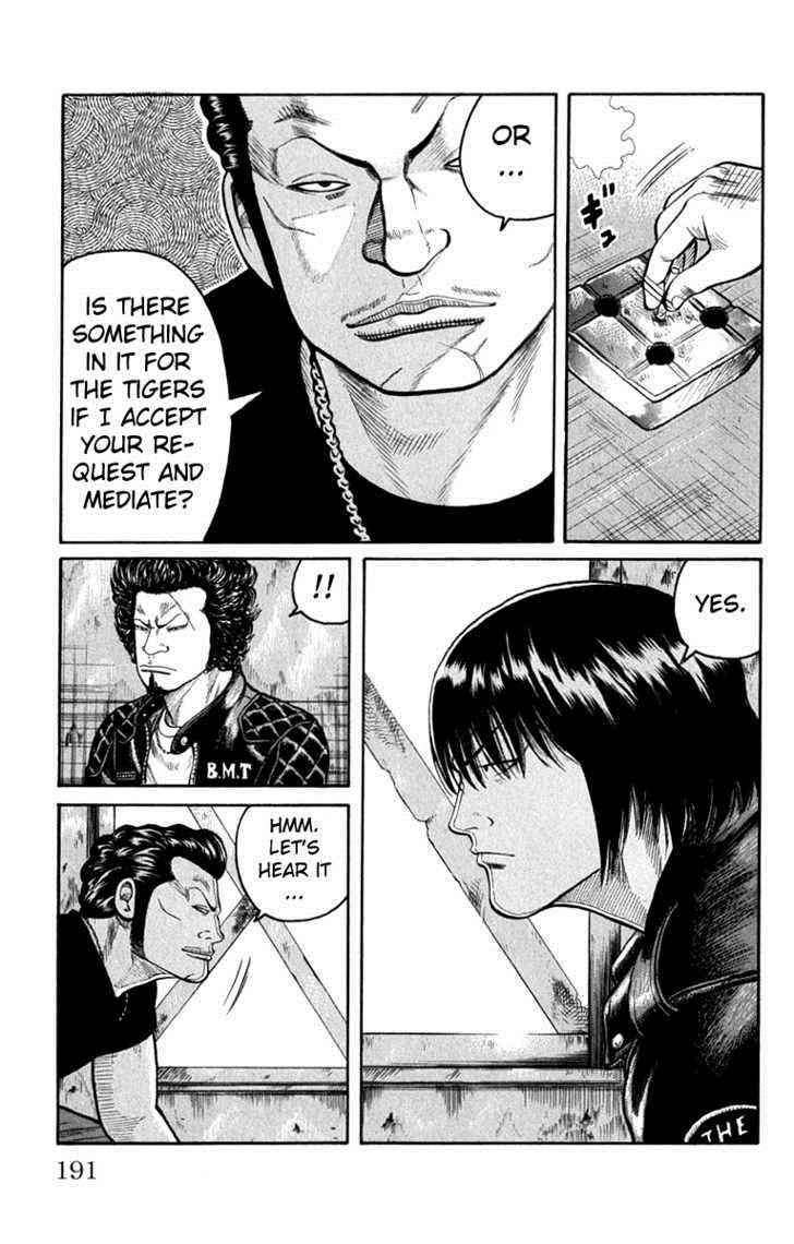 Worst Chap 64 - Next Chap 65