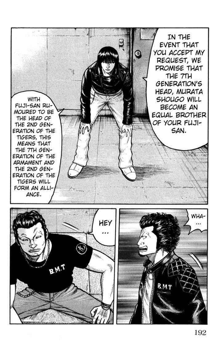 Worst Chap 64 - Next Chap 65