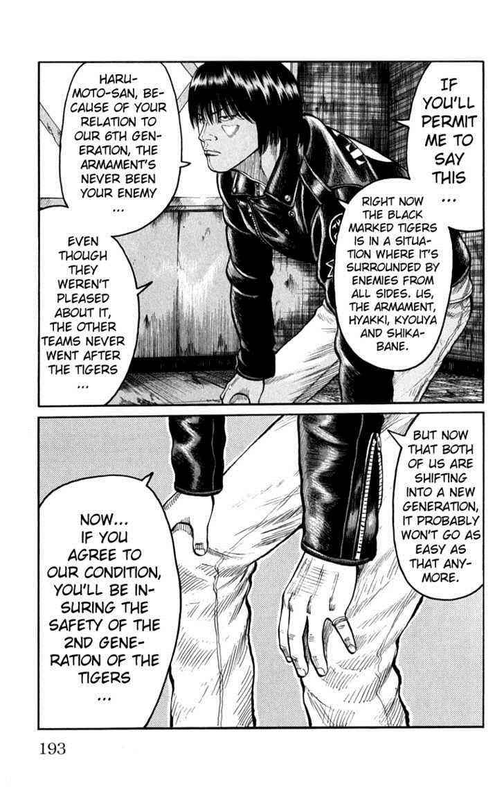 Worst Chap 64 - Next Chap 65