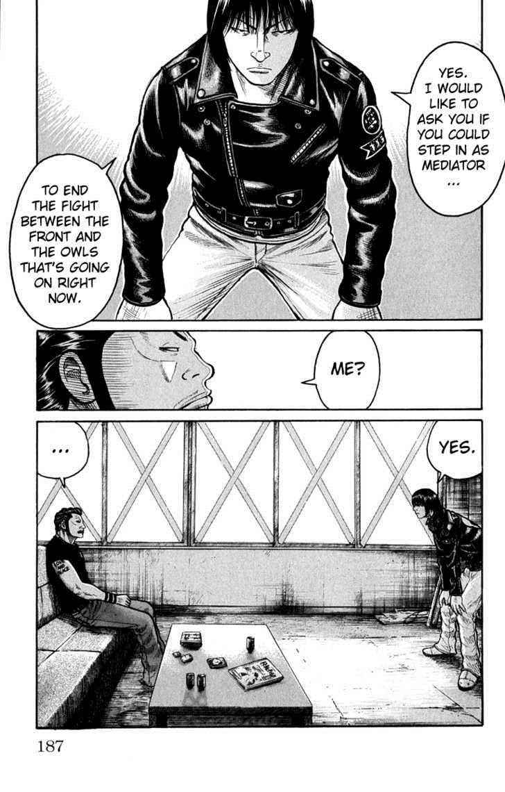 Worst Chap 64 - Next Chap 65