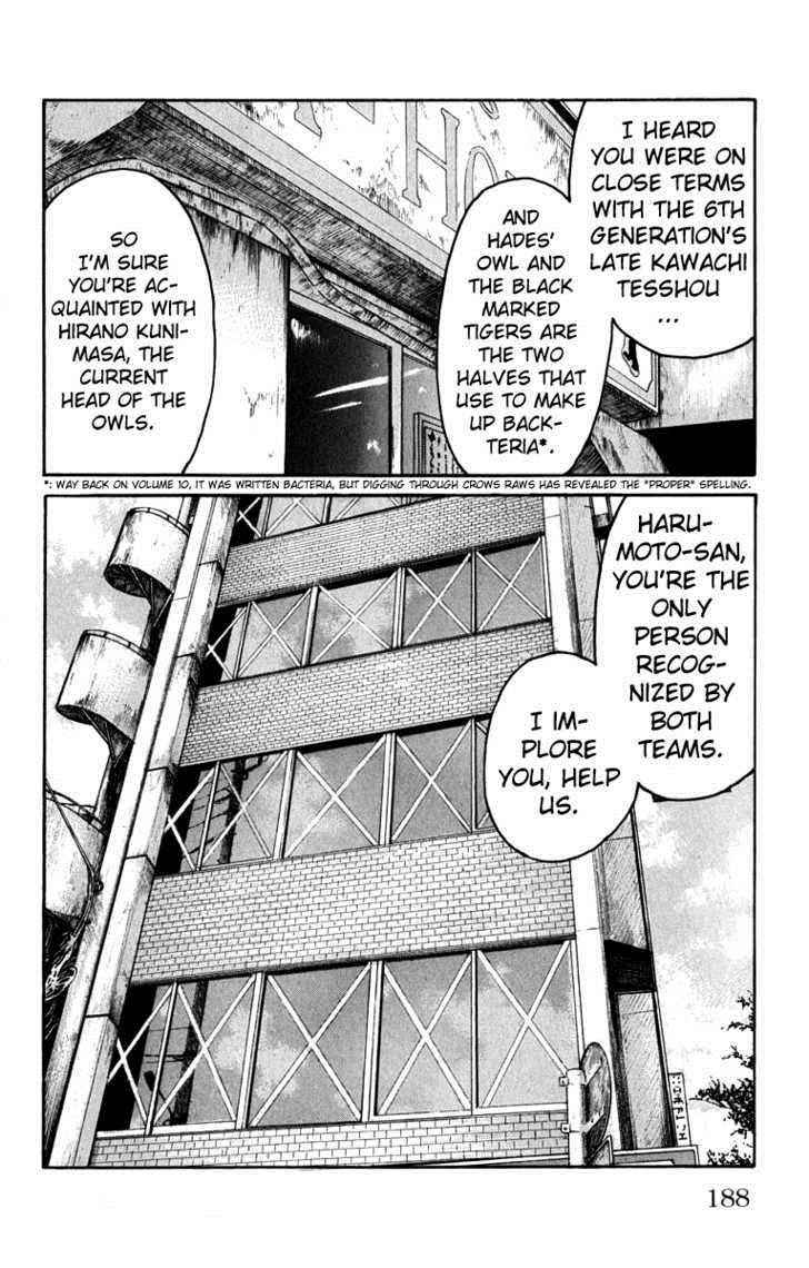 Worst Chap 64 - Next Chap 65