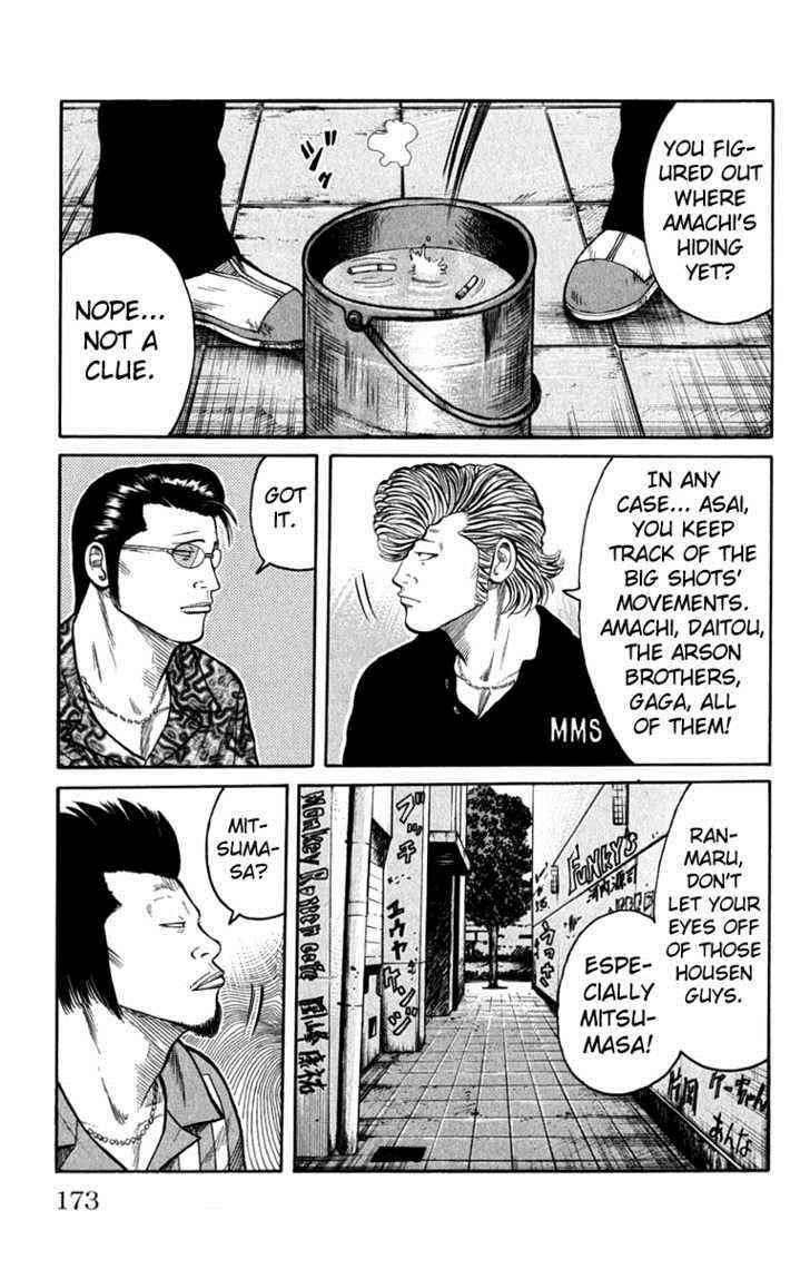 Worst Chap 64 - Next Chap 65
