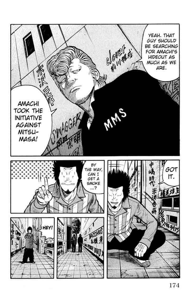 Worst Chap 64 - Next Chap 65